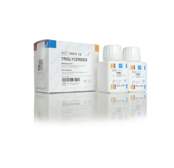 Triglycérides Méthode GPO